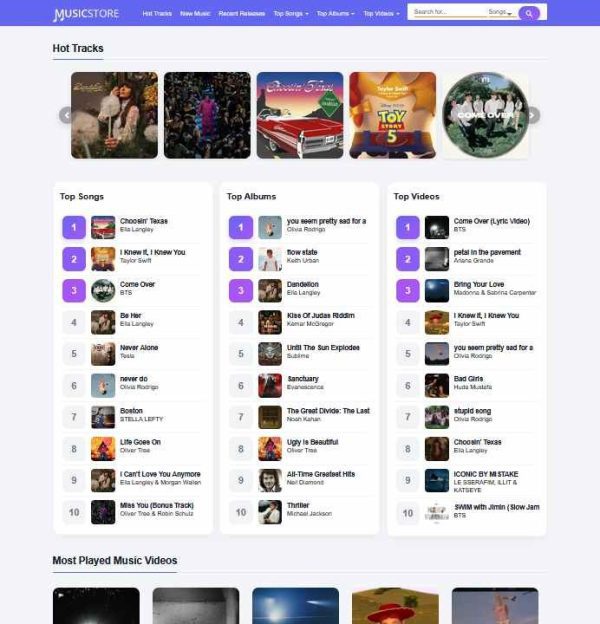 Turnkey Digital Music & Media Store, Apple, Amazon Affiliate Website